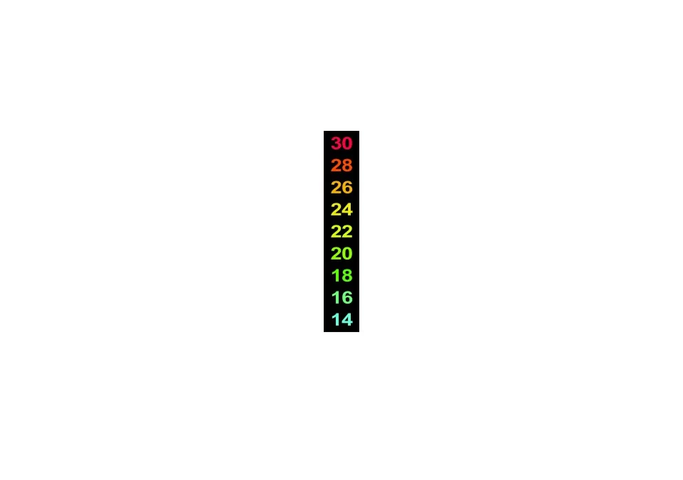 Thermometer LCD Strip 14-30C